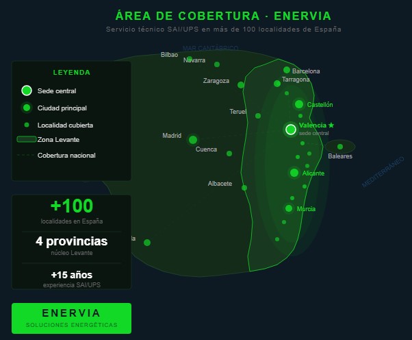 Enervia soluciones energeticas mantenimiento SAI urgente