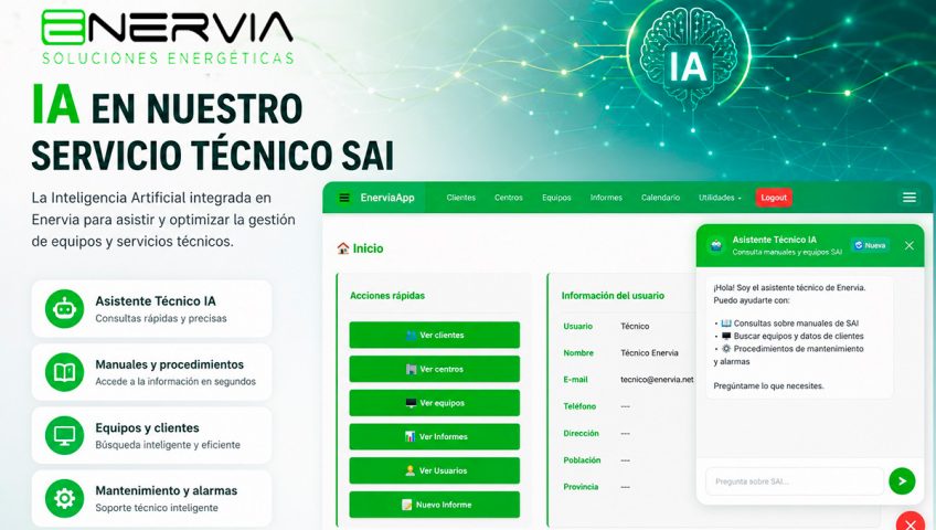 Inteligencia artificial en el servicio técnico de SAI: cómo mejora la atención a nuestros clientes