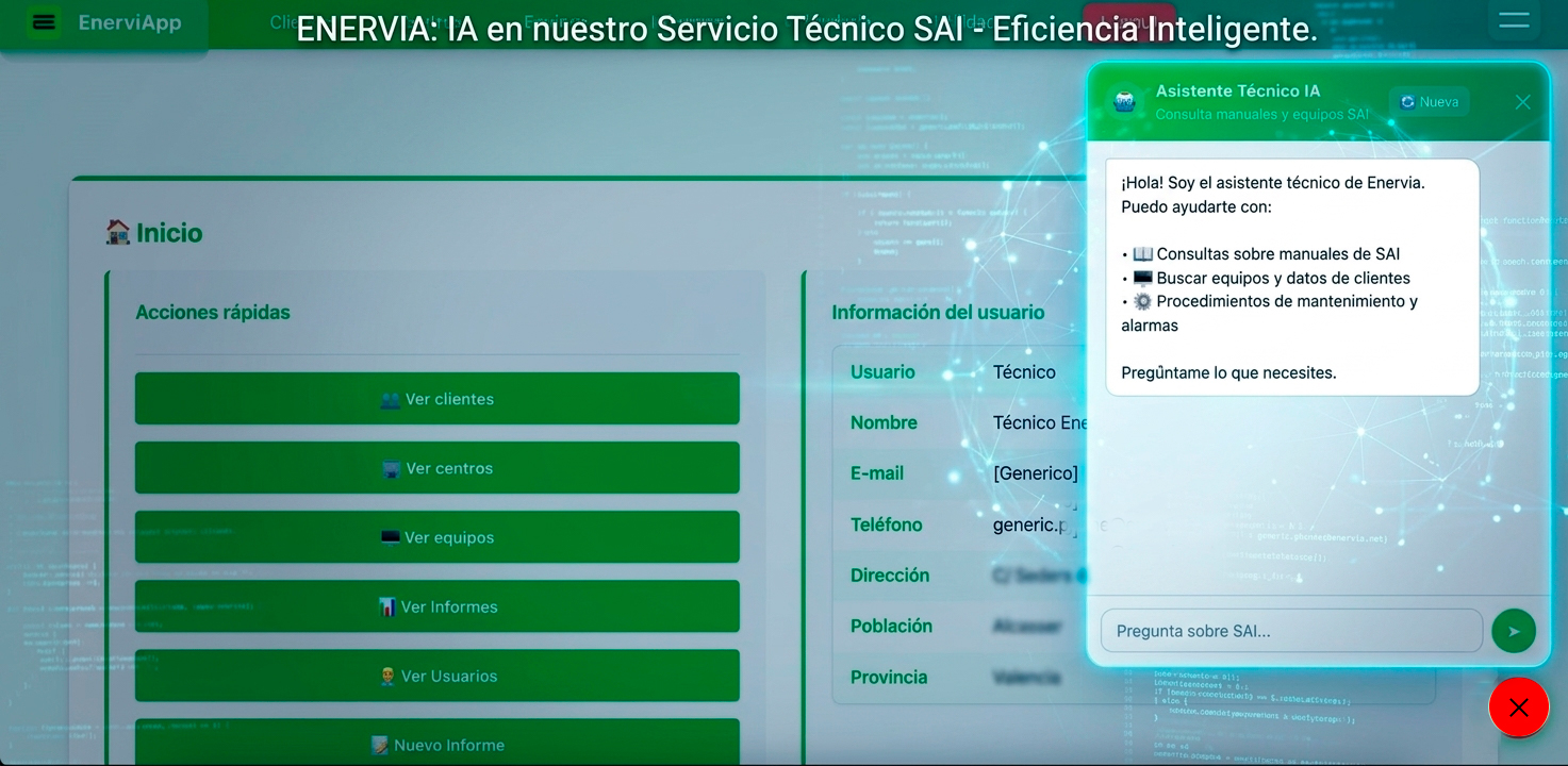 inteligencia artificial servicio técnico SAI